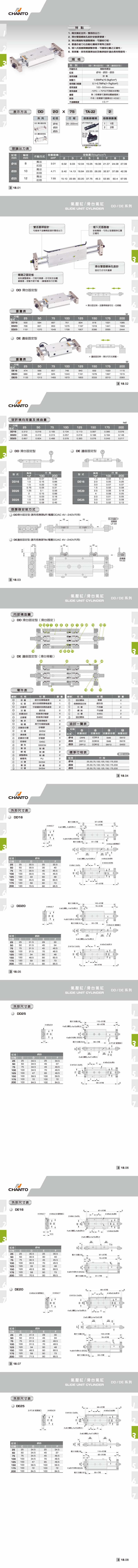 DD/DE 滑台气缸